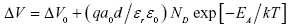 DisorderFig12