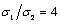 DisorderFig4